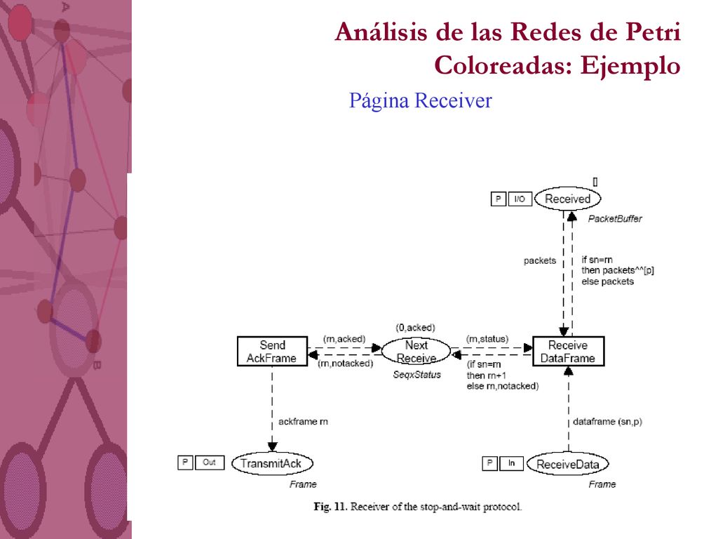 Análisis de las Redes de Petri Coloreadas: Ejemplo
