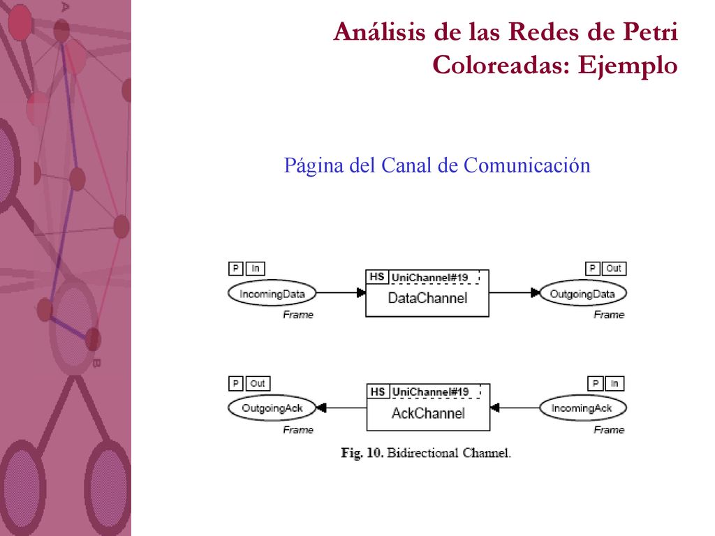 Análisis de las Redes de Petri Coloreadas: Ejemplo