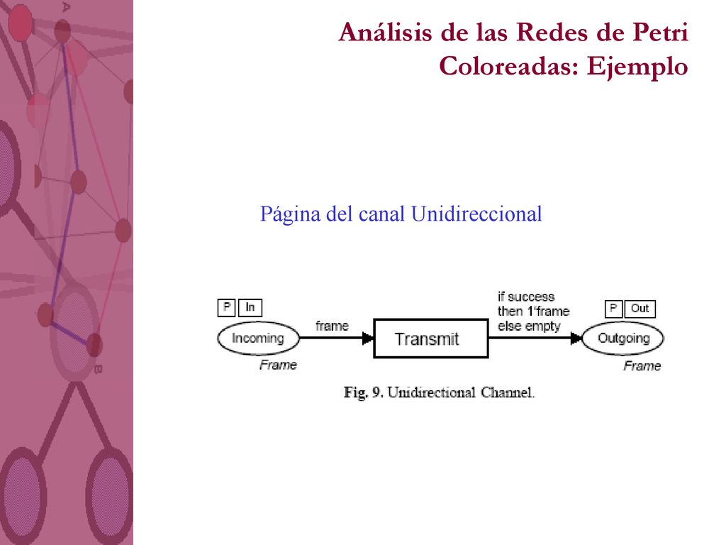 Análisis de las Redes de Petri Coloreadas: Ejemplo