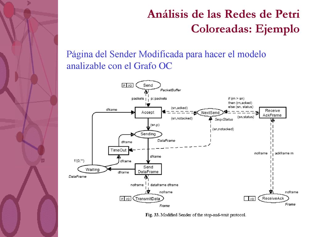 Análisis de las Redes de Petri Coloreadas: Ejemplo