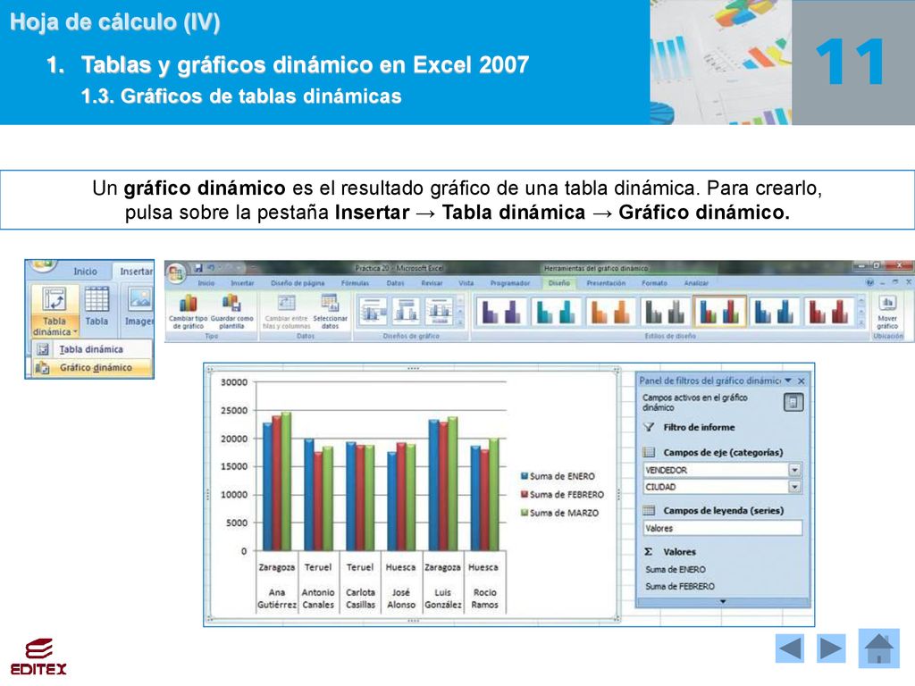 pulsa sobre la pestaña Insertar → Tabla dinámica → Gráfico dinámico.