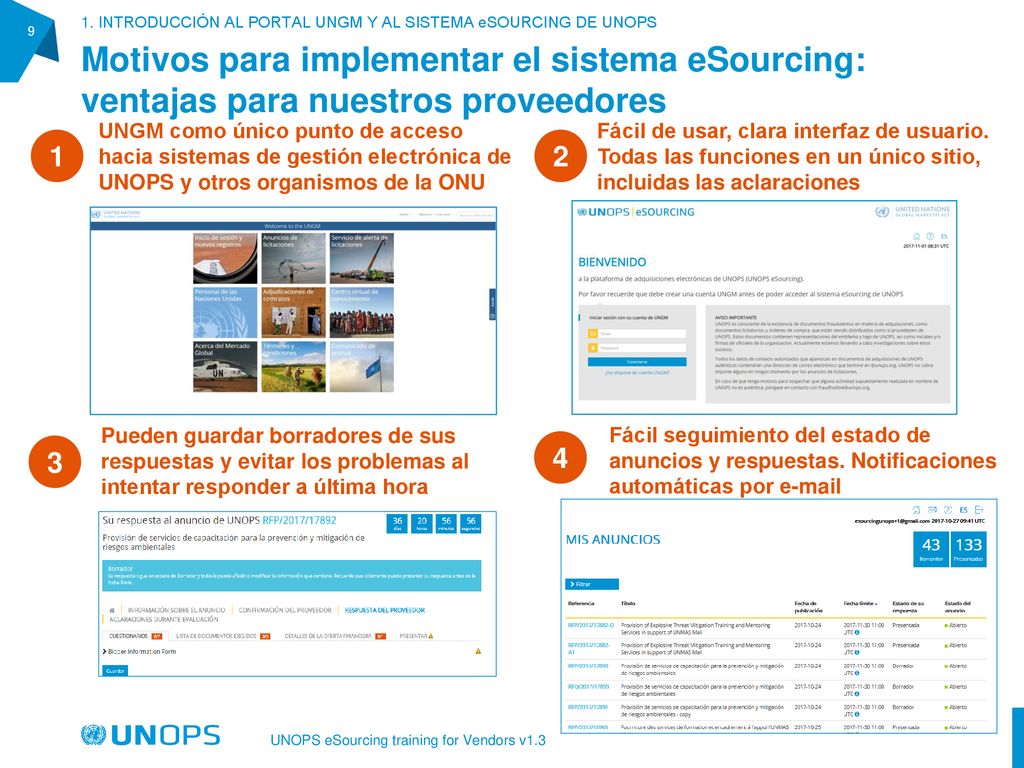 1. INTRODUCCIÓN AL PORTAL UNGM Y AL SISTEMA eSOURCING DE UNOPS