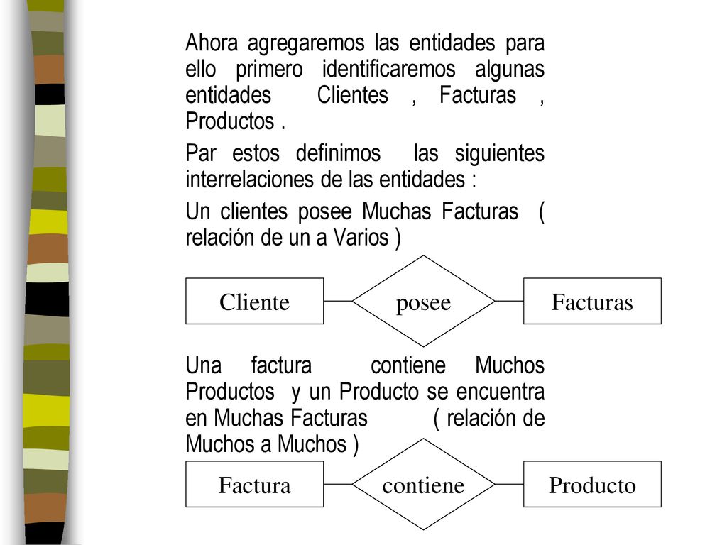 Ahora agregaremos las entidades para ello primero identificaremos algunas entidades Clientes , Facturas , Productos .