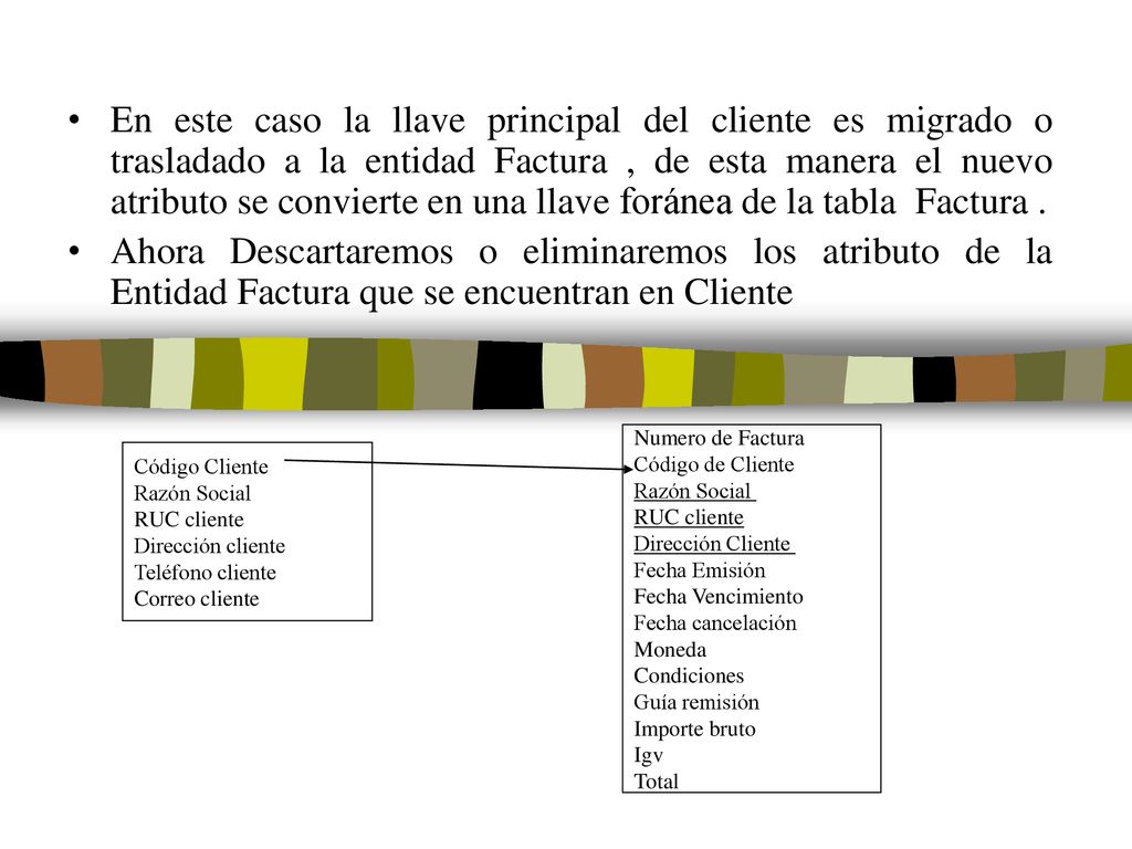 En este caso la llave principal del cliente es migrado o trasladado a la entidad Factura , de esta manera el nuevo atributo se convierte en una llave foránea de la tabla Factura .