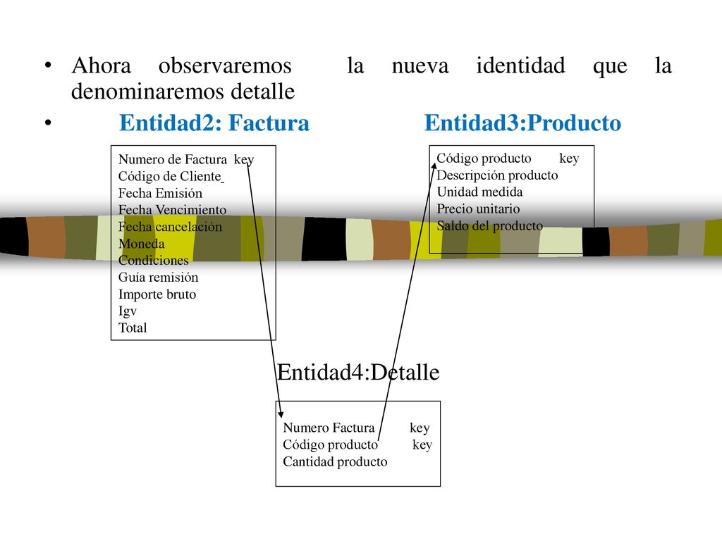 Ahora observaremos la nueva identidad que la denominaremos detalle