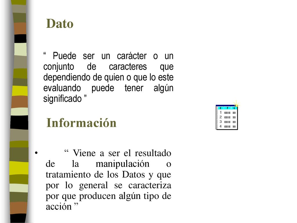 Dato Puede ser un carácter o un conjunto de caracteres que dependiendo de quien o que lo este evaluando puede tener algún significado