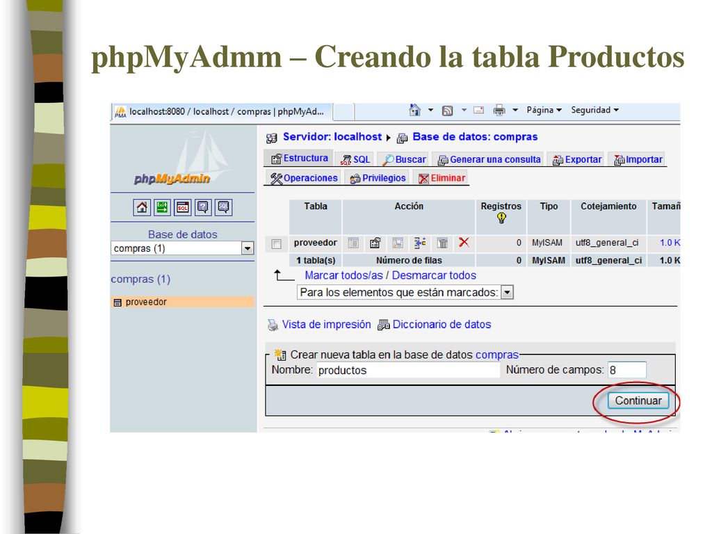 phpMyAdmm – Creando la tabla Productos