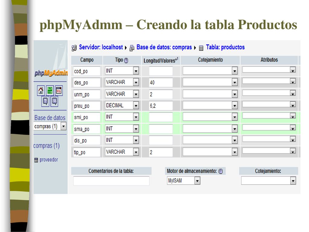 phpMyAdmm – Creando la tabla Productos
