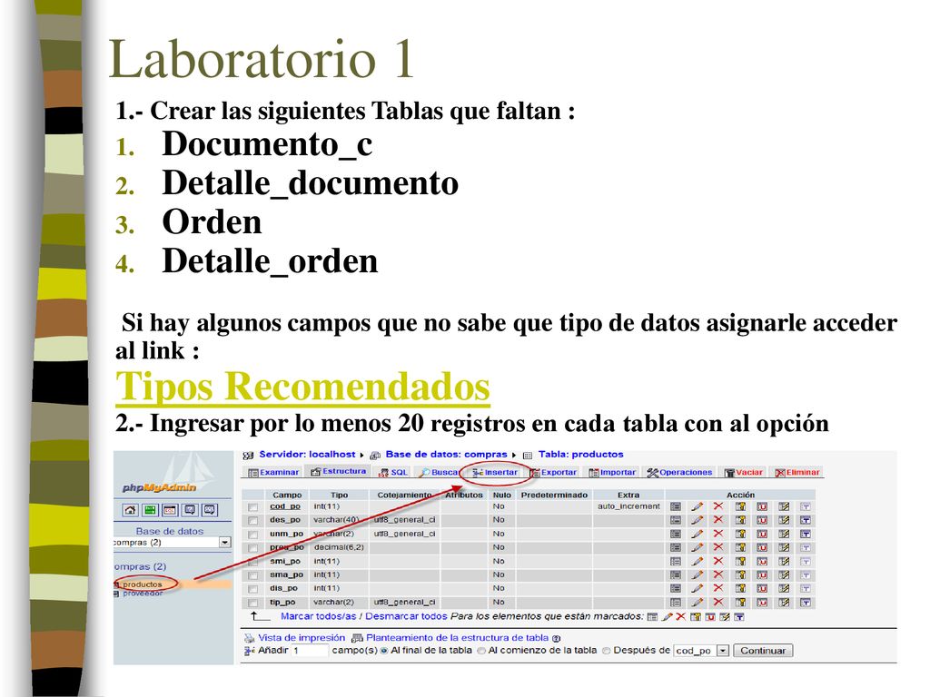 Laboratorio 1 Tipos Recomendados Documento_c Detalle_documento Orden