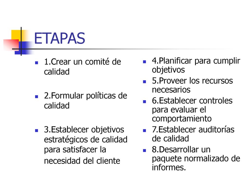 ETAPAS 1.Crear un comité de calidad 2.Formular políticas de calidad