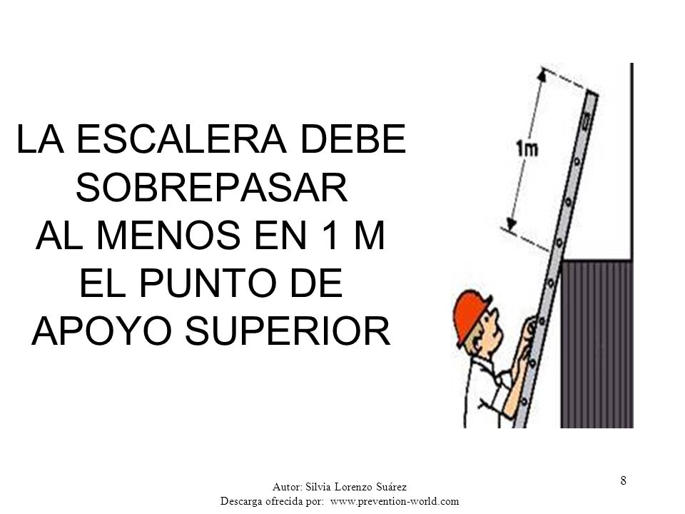 LA ESCALERA DEBE SOBREPASAR AL MENOS EN 1 M EL PUNTO DE APOYO SUPERIOR