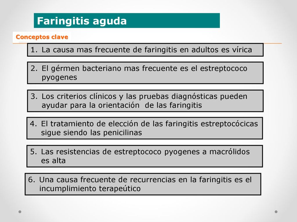 Faringitis aguda Conceptos clave. La causa mas frecuente de faringitis en adultos es vírica.
