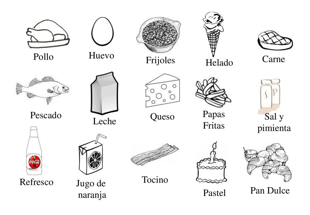 Pollo Huevo. Frijoles. Carne. Helado. Pescado. Papas. Fritas. Queso. Sal y. pimienta. Leche.