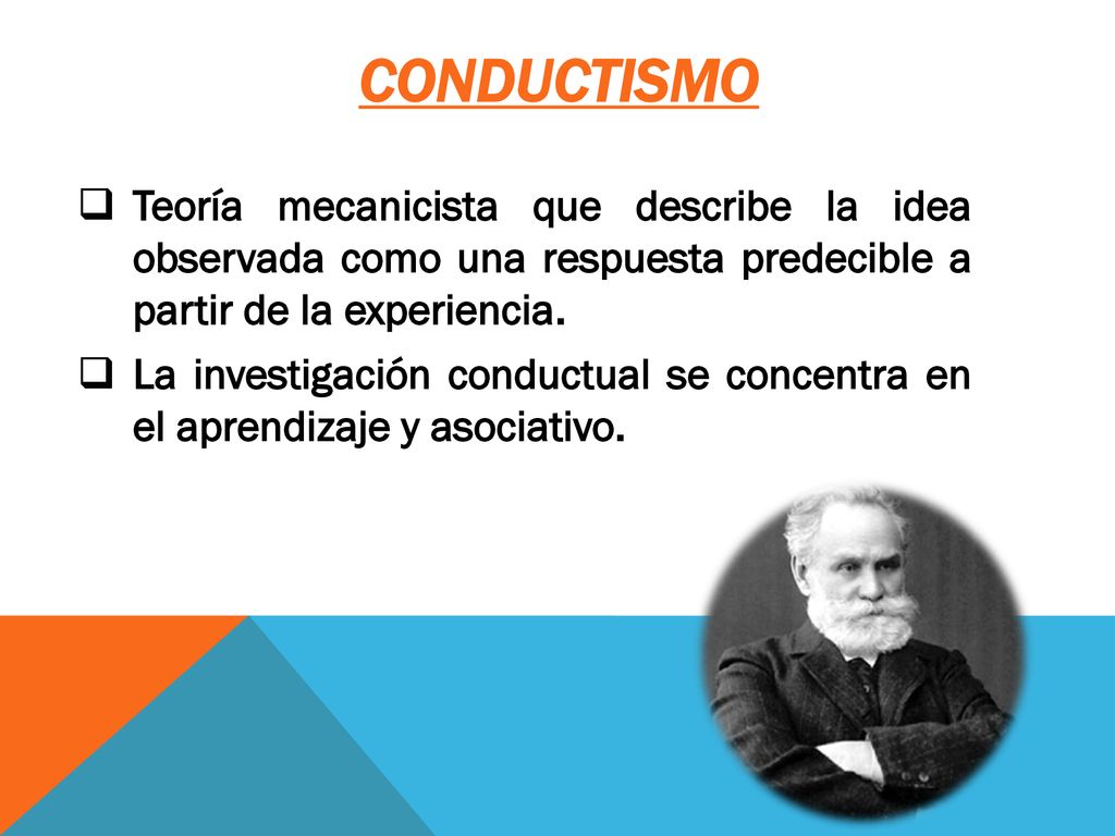 Conductismo Teoría mecanicista que describe la idea observada como una respuesta predecible a partir de la experiencia.