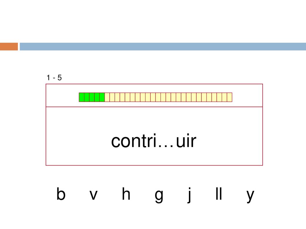 1 - 5 contri…uir b v h g j ll y
