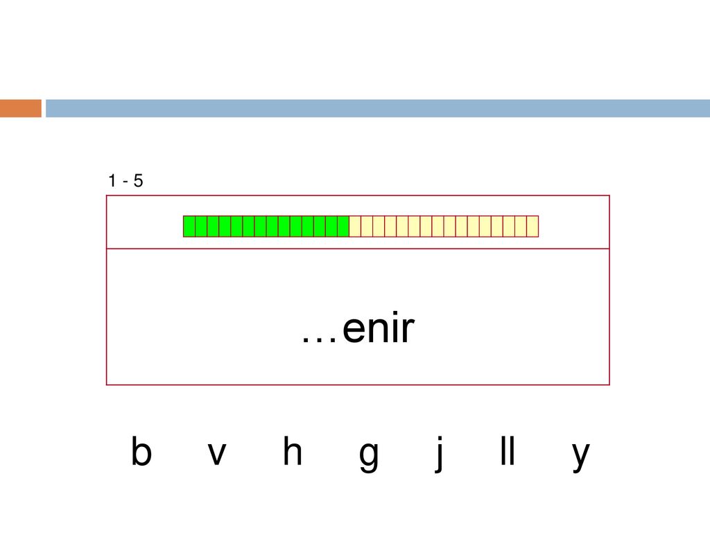1 - 5 …enir b v h g j ll y