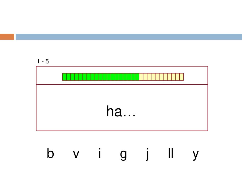 1 - 5 ha… b v i g j ll y