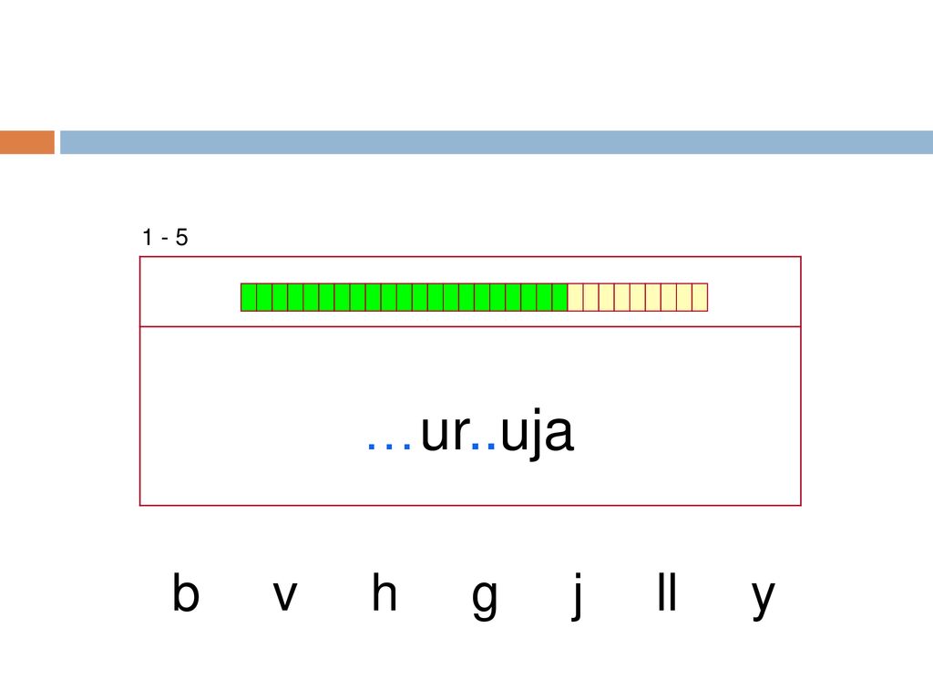 1 - 5 …ur..uja b v h g j ll y