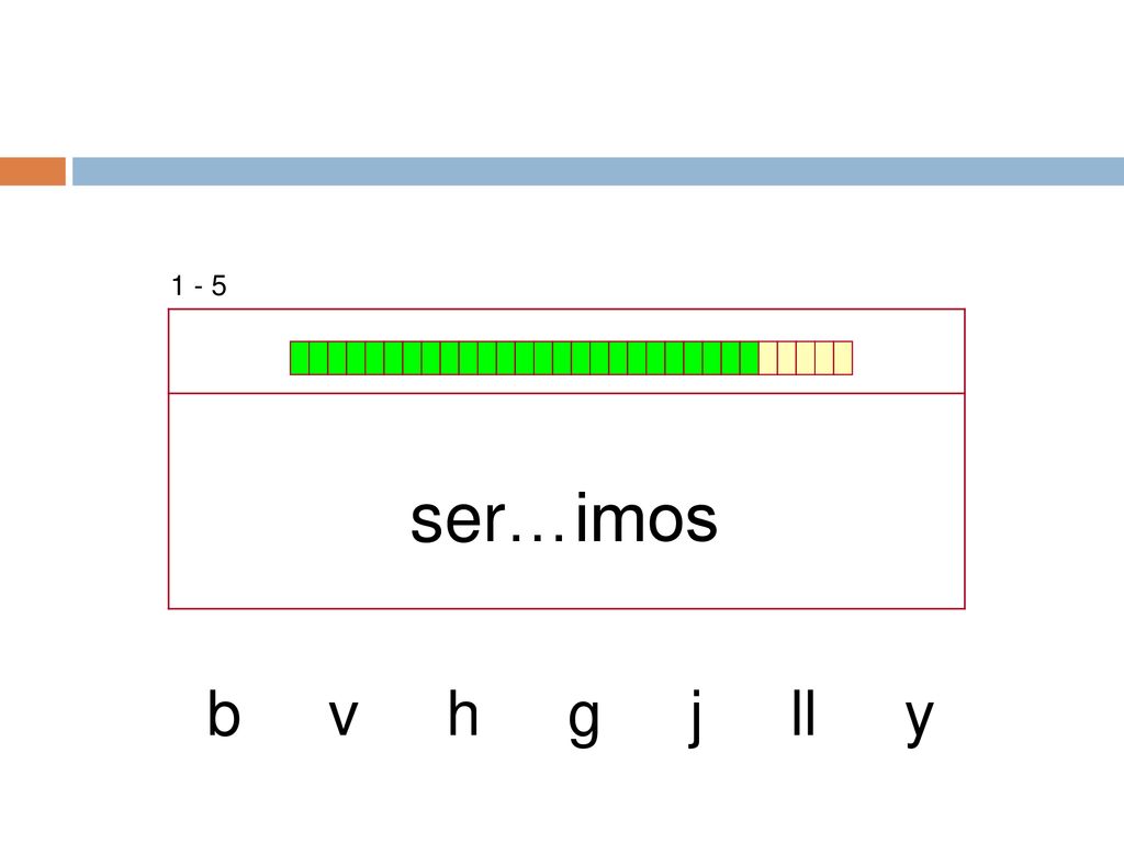 1 - 5 ser…imos b v h g j ll y