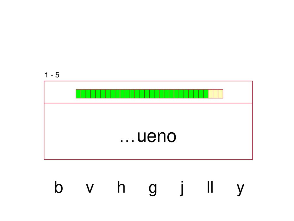 1 - 5 …ueno b v h g j ll y