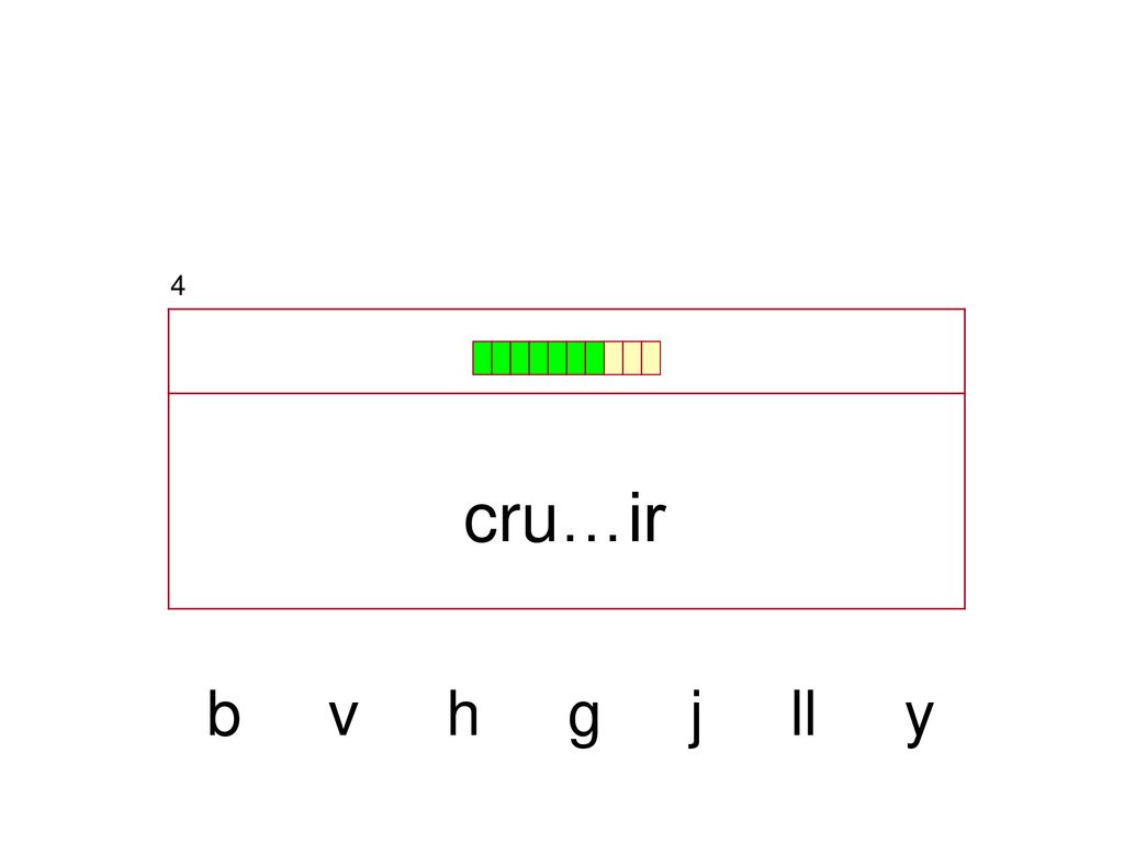 4 cru…ir b v h g j ll y