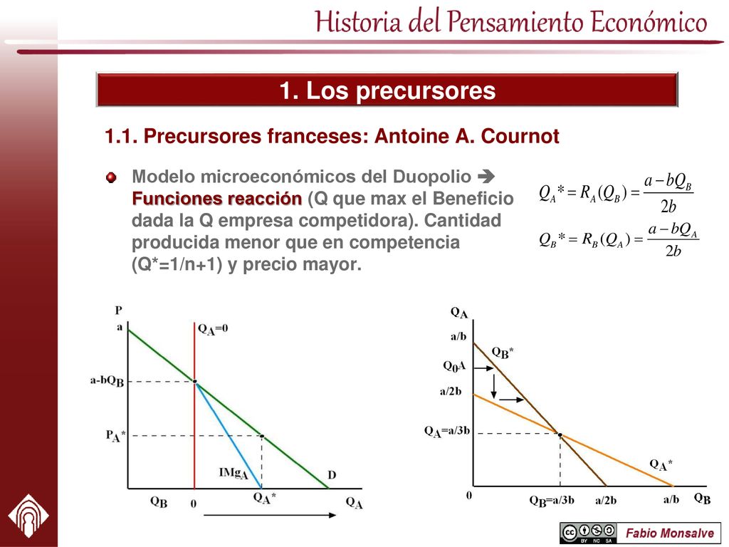 1. Los precursores 1.1. Precursores franceses: Antoine A. Cournot