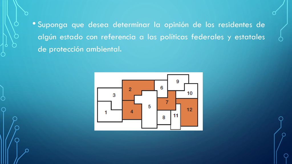 Suponga que desea determinar la opinión de los residentes de algún estado con referencia a las políticas federales y estatales de protección ambiental.
