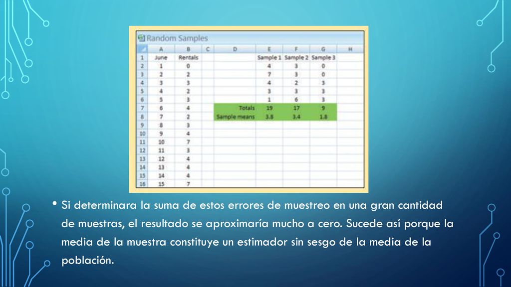 Si determinara la suma de estos errores de muestreo en una gran cantidad de muestras, el resultado se aproximaría mucho a cero.