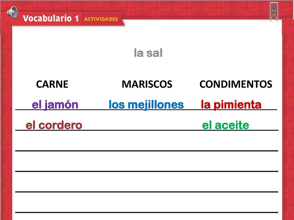 la sal CARNE MARISCOS CONDIMENTOS. el jamón los mejillones la pimienta el cordero el aceite
