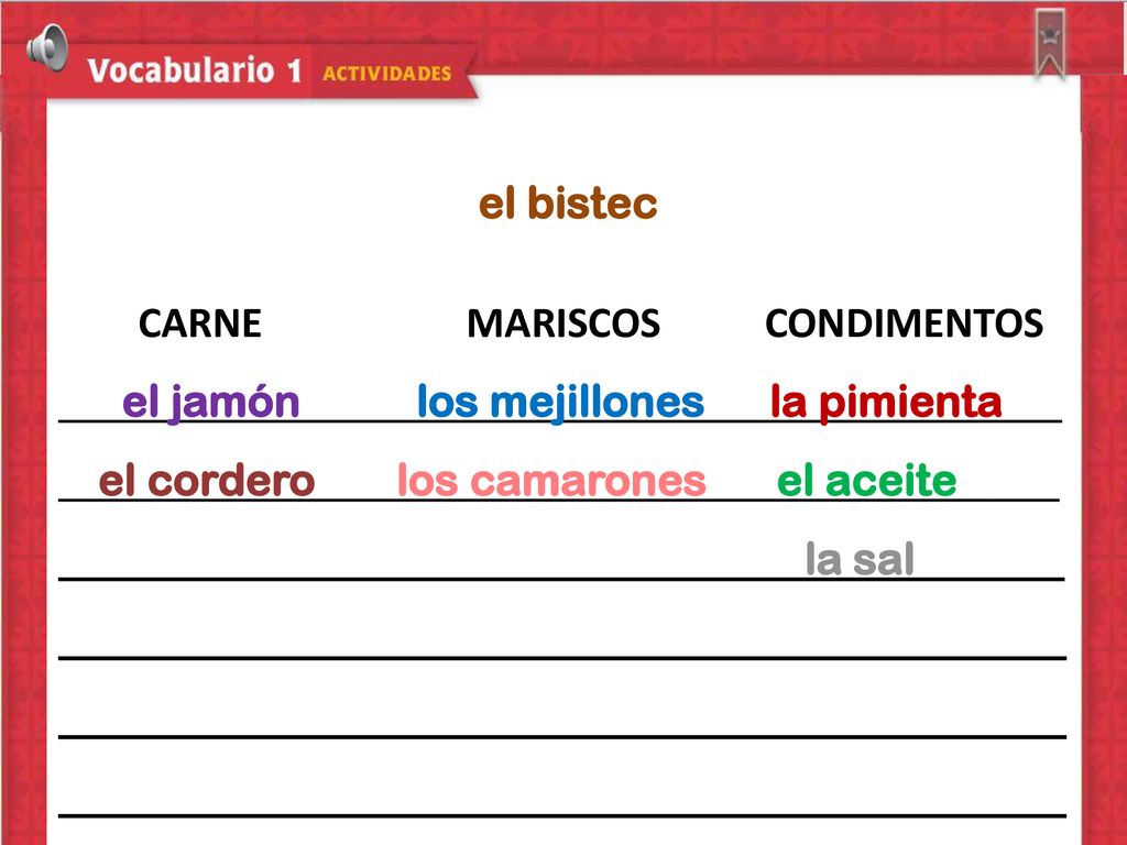 el bistec CARNE MARISCOS CONDIMENTOS. el jamón los mejillones la pimienta