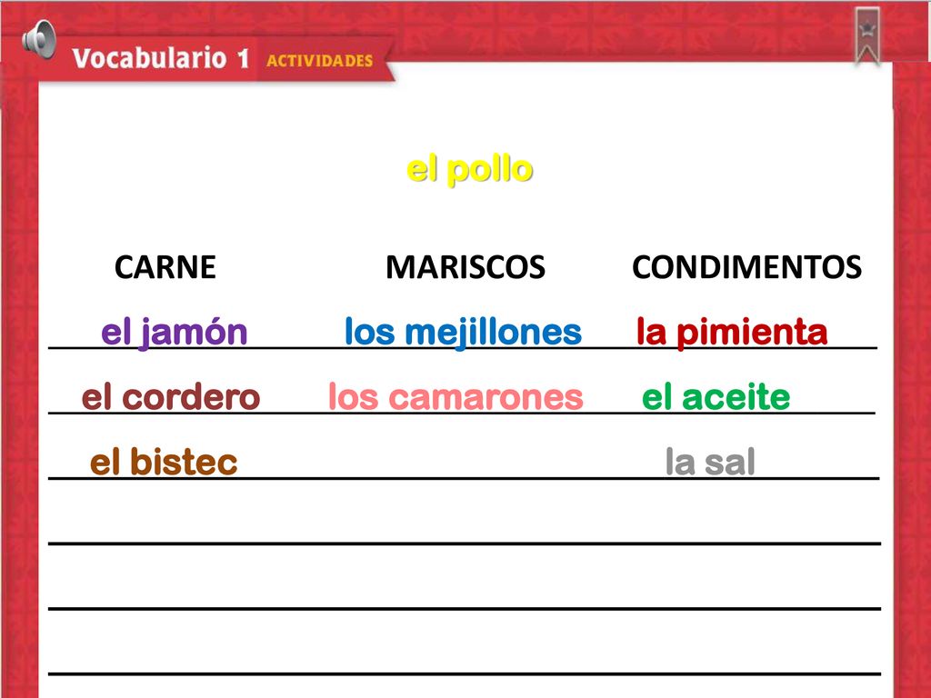el pollo CARNE MARISCOS CONDIMENTOS. el jamón los mejillones la pimienta el cordero los camarones el aceite