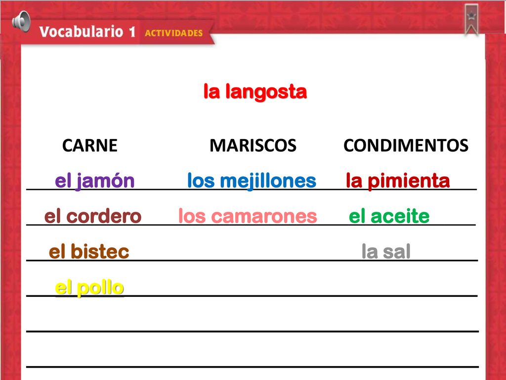 la langosta CARNE MARISCOS CONDIMENTOS. el jamón los mejillones la pimienta