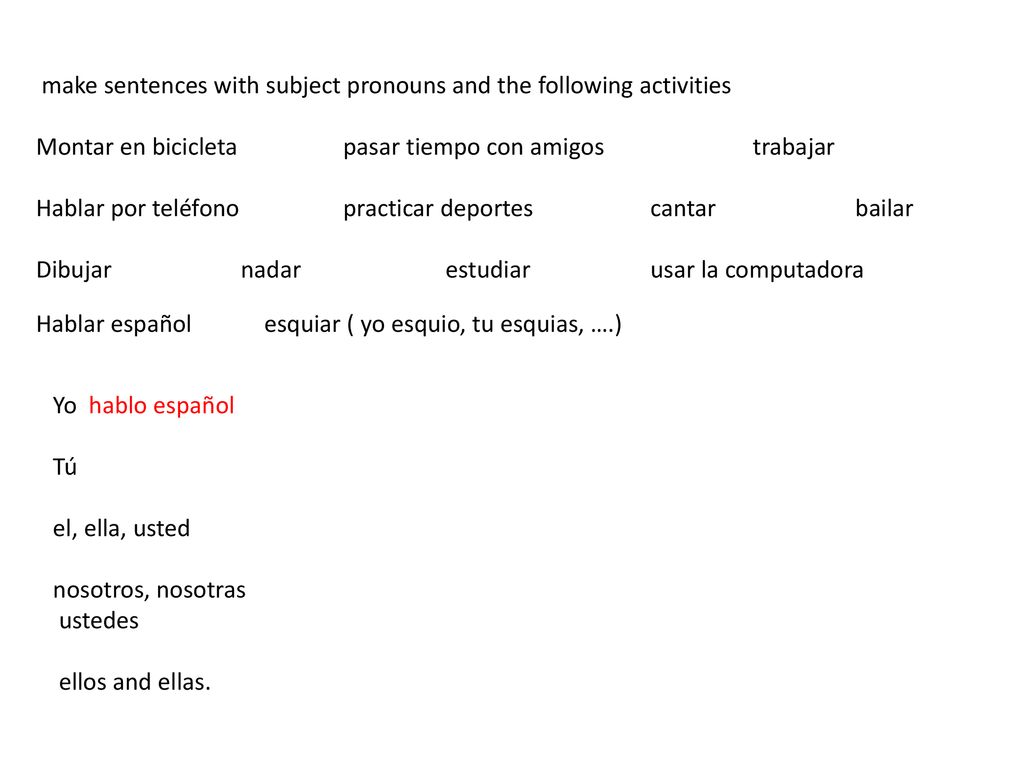 Yo hablo español Tú el, ella, usted nosotros, nosotras ustedes