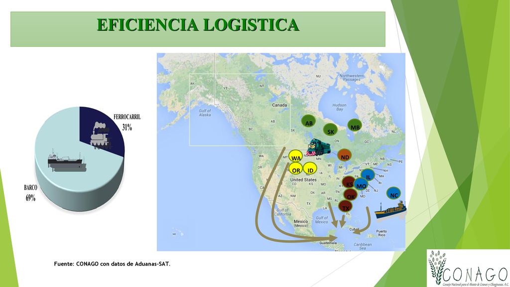 Eficiencia logística. EFICIENCIA LOGISTICA AB MB SK WA ND OR ID IL KS