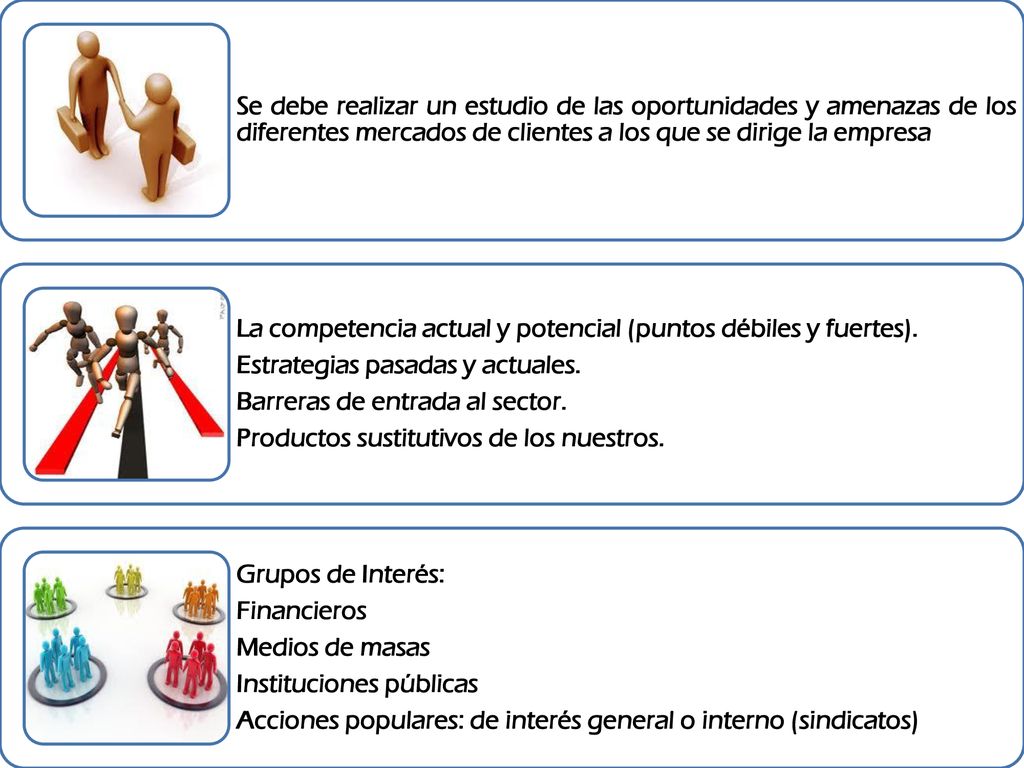 Se debe realizar un estudio de las oportunidades y amenazas de los diferentes mercados de clientes a los que se dirige la empresa