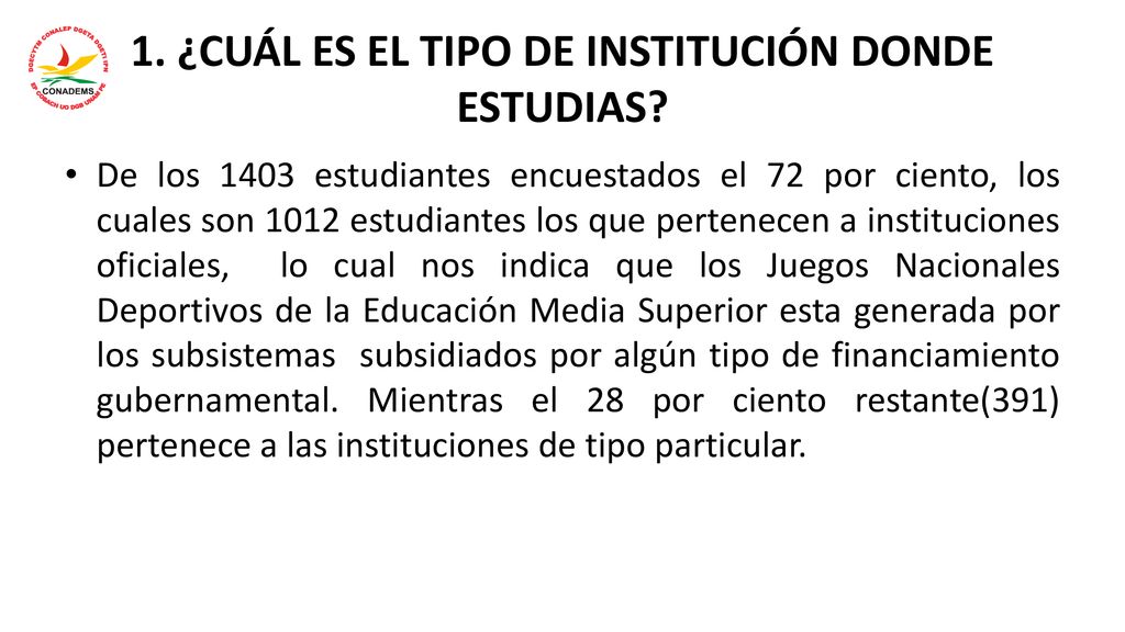 1. ¿CUÁL ES EL TIPO DE INSTITUCIÓN DONDE ESTUDIAS