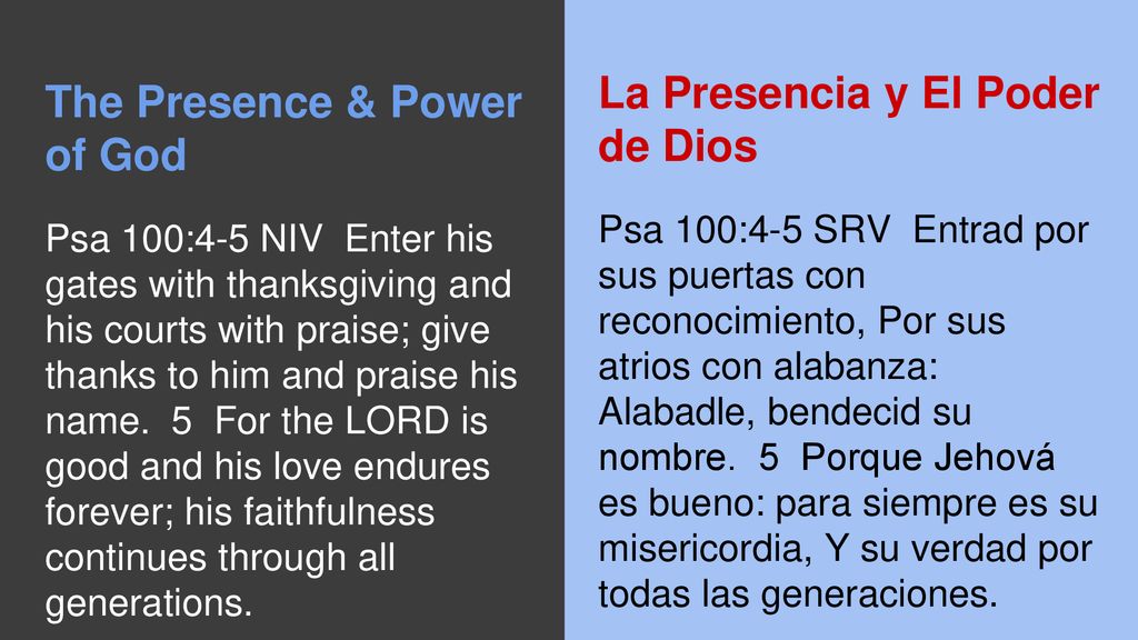 La Presencia y El Poder de Dios The Presence & Power of God
