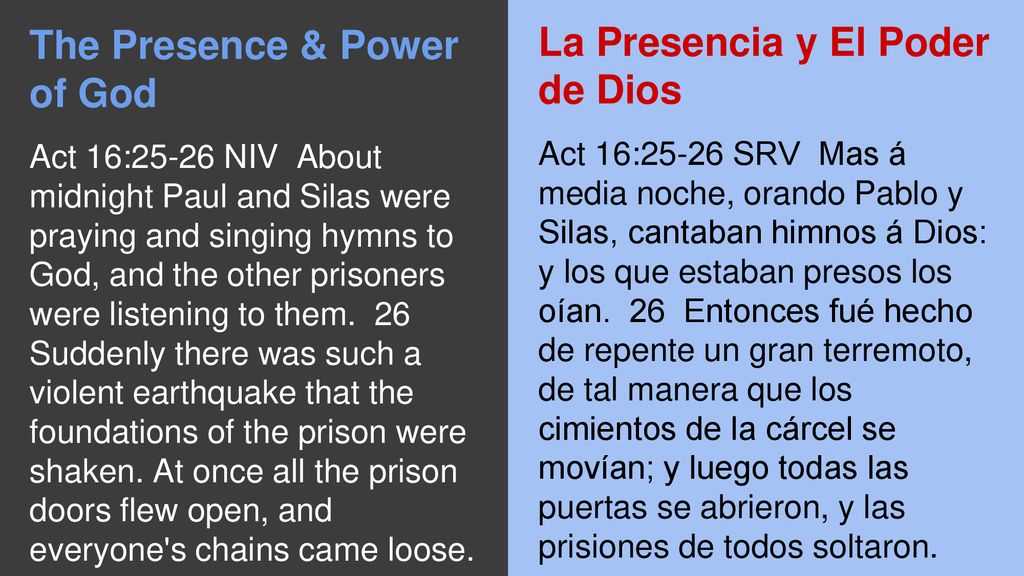 The Presence & Power of God La Presencia y El Poder de Dios