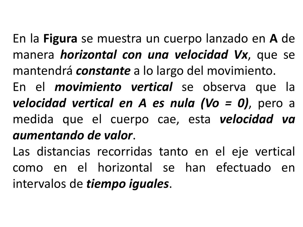 En la Figura se muestra un cuerpo lanzado en A de manera horizontal con una velocidad Vx, que se mantendrá constante a lo largo del movimiento.
