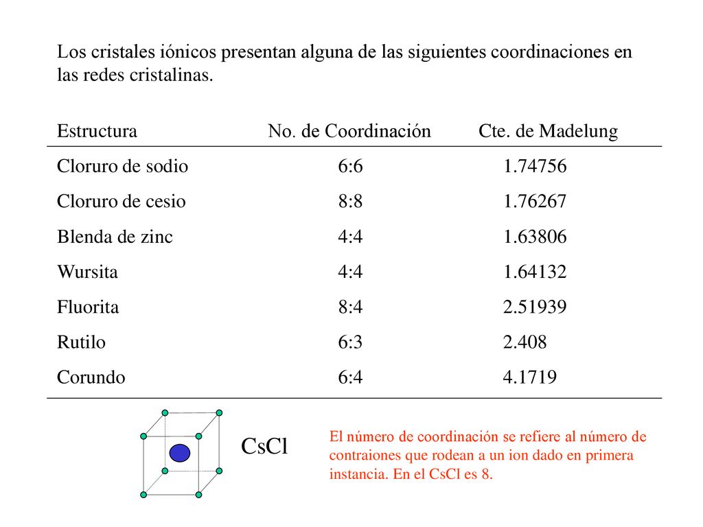 Los cristales iónicos presentan alguna de las siguientes coordinaciones en las redes cristalinas.