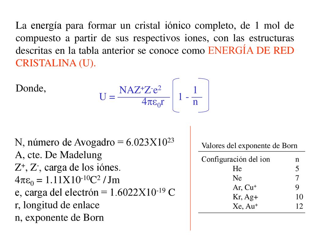 e, carga del electrón = X10-19 C r, longitud de enlace