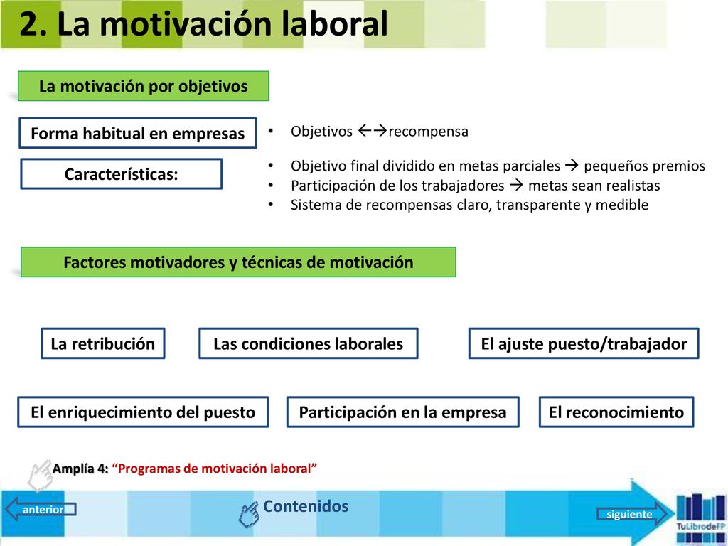 2. La motivación laboral La motivación por objetivos
