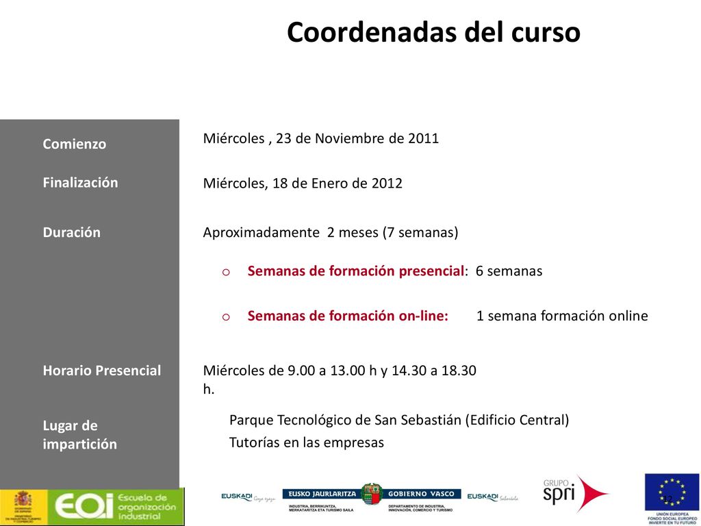 Coordenadas del curso Miércoles , 23 de Noviembre de 2011