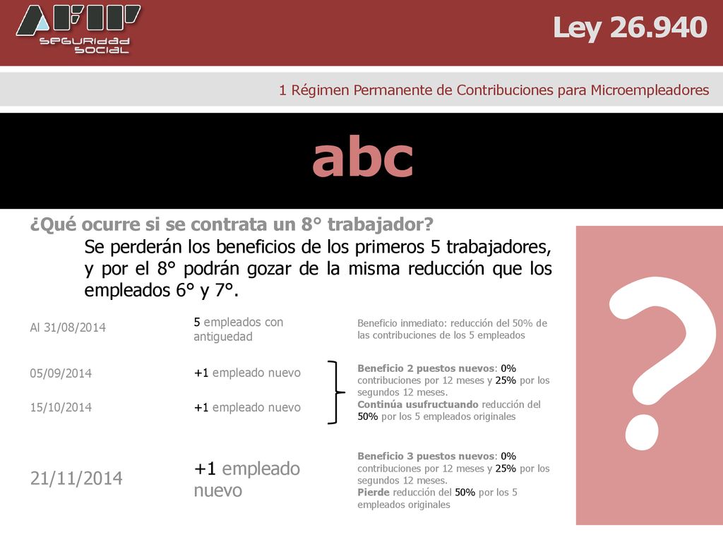 abc Ley ¿Qué ocurre si se contrata un 8° trabajador