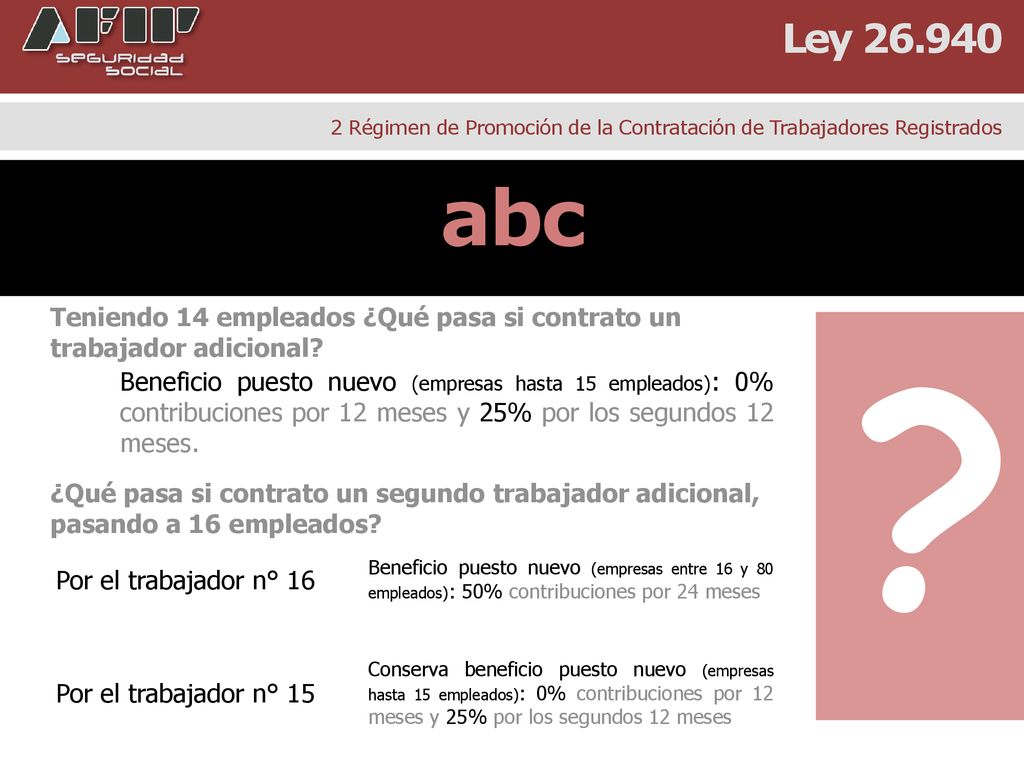 Ley Régimen de Promoción de la Contratación de Trabajadores Registrados. abc.