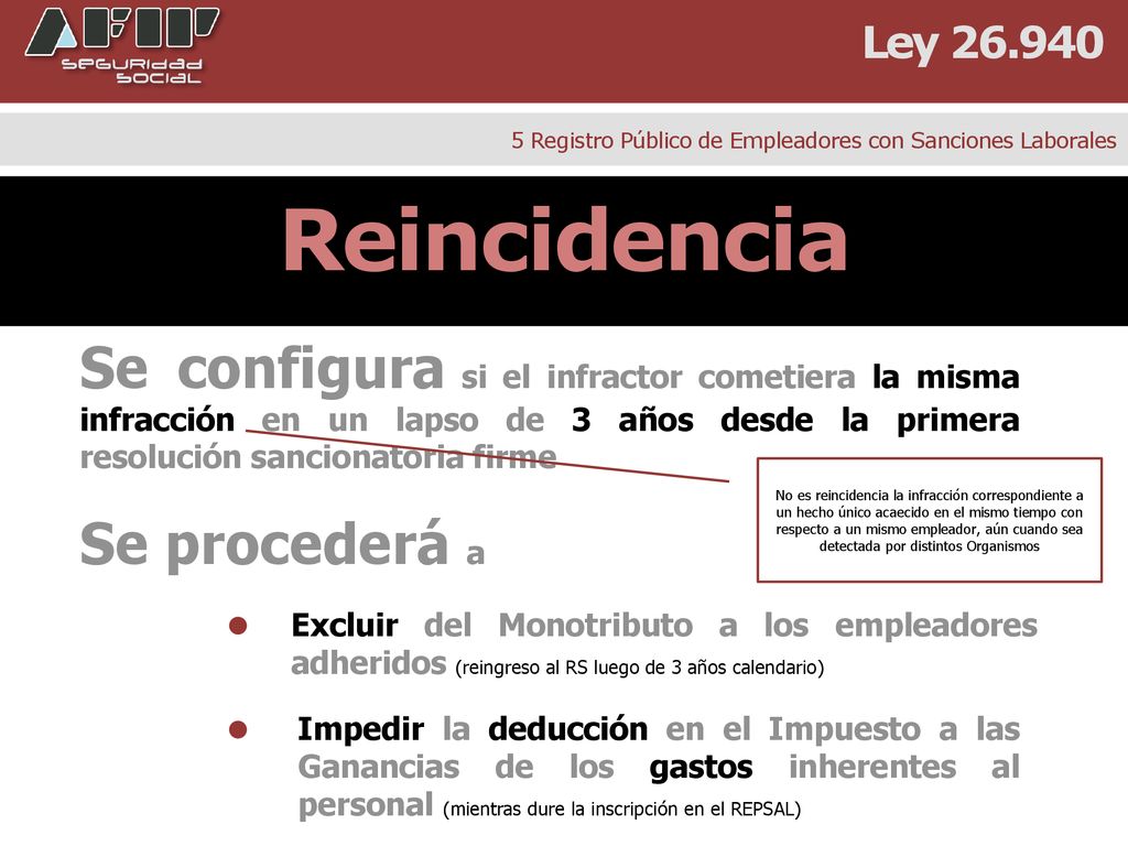 Ley Registro Público de Empleadores con Sanciones Laborales. Reincidencia.