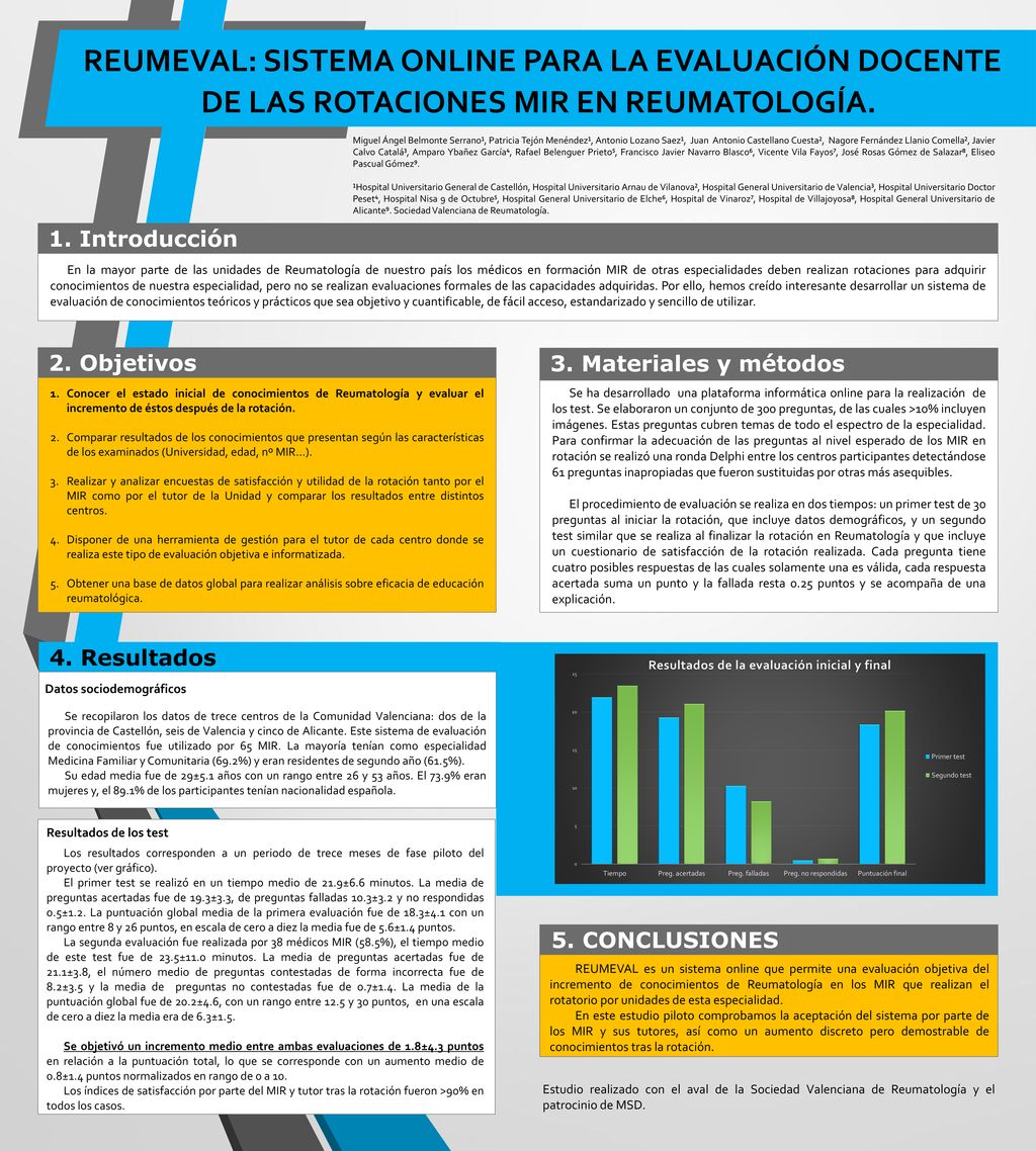 REUMEVAL: SISTEMA ONLINE PARA LA EVALUACIÓN DOCENTE DE LAS ROTACIONES MIR EN REUMATOLOGÍA.