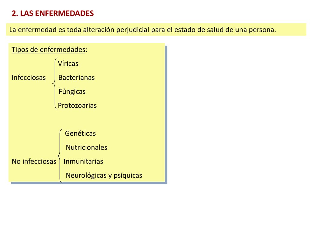 2. LAS ENFERMEDADES La enfermedad es toda alteración perjudicial para el estado de salud de una persona.