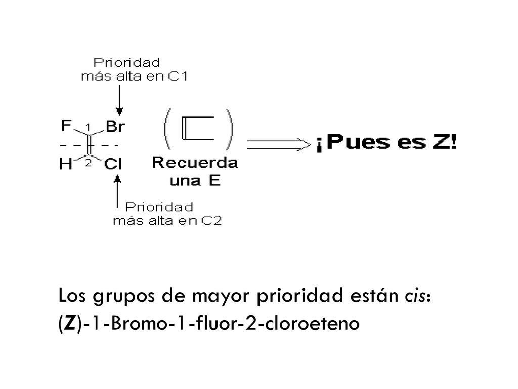 Los grupos de mayor prioridad están cis: (Z)-1-Bromo-1-fluor-2-cloroeteno