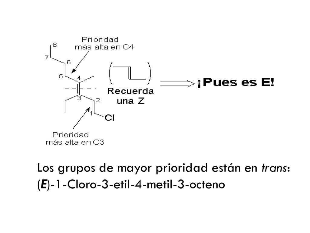 Los grupos de mayor prioridad están en trans: (E)-1-Cloro-3-etil-4-metil-3-octeno